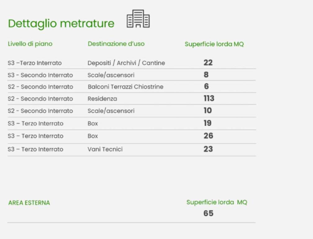 immagine annuncio 5 di 6