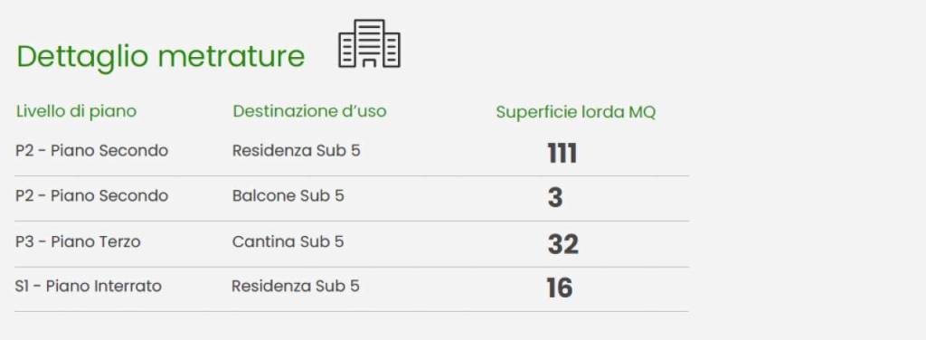 immagine annuncio 5 di 6