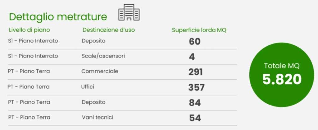 immagine annuncio 3 di 6