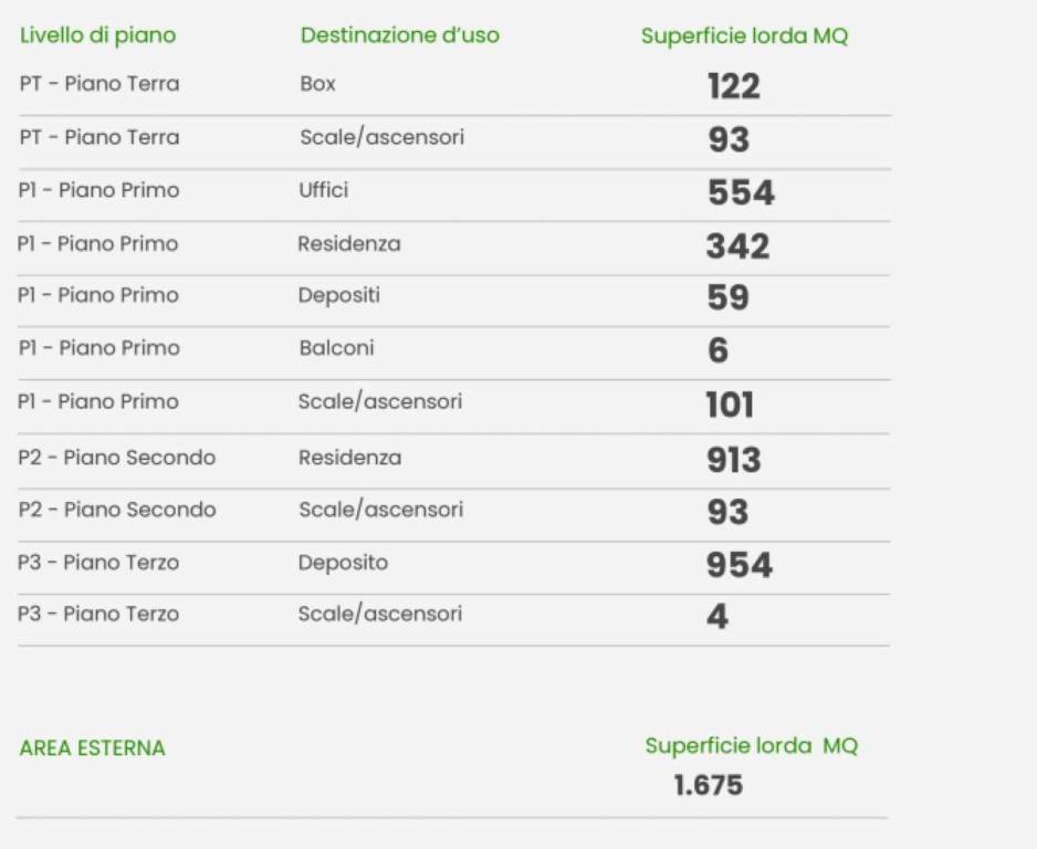 immagine annuncio 5 di 6