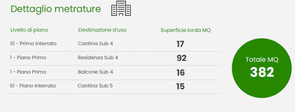 immagine annuncio 4 di 5