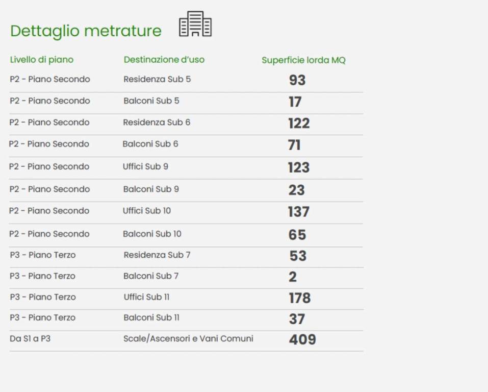 immagine annuncio 5 di 6