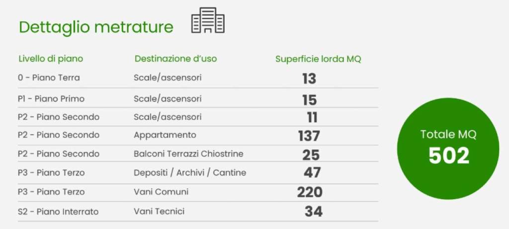 immagine annuncio 4 di 7
