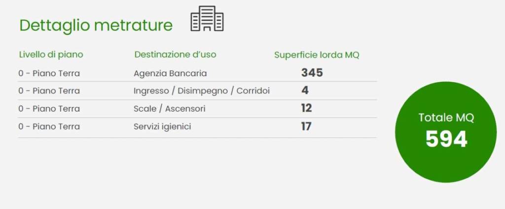 immagine annuncio 4 di 6