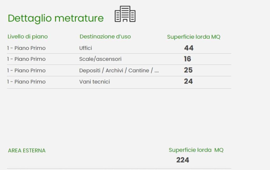 immagine annuncio 5 di 6