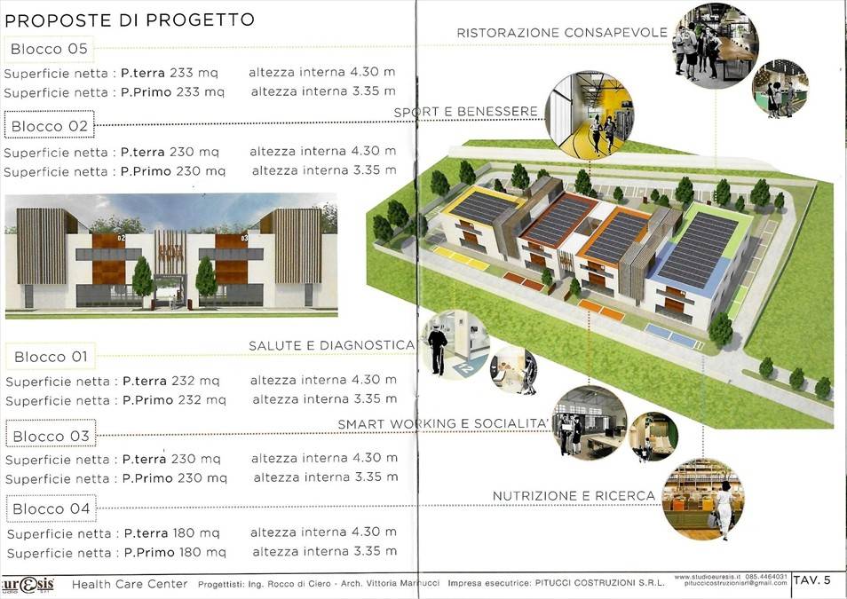 immagine annuncio 4 di 7
