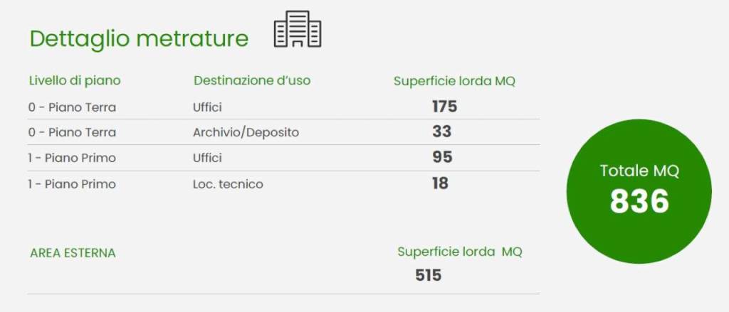 immagine annuncio 3 di 4