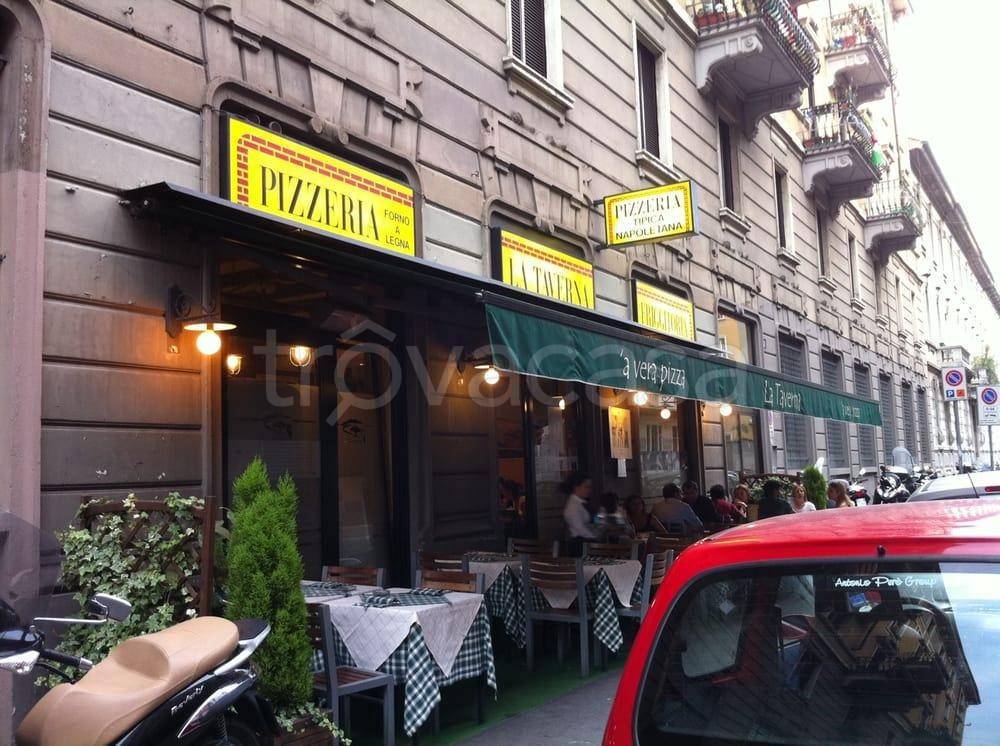 Negozio in vendita a Milano via Francesco Anzani, 3