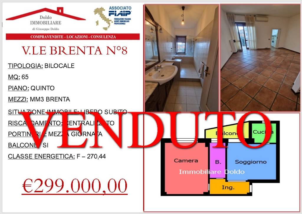 Appartamento in vendita a Milano viale Brenta
