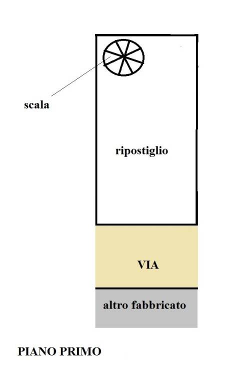 immagine annuncio 1 di 3