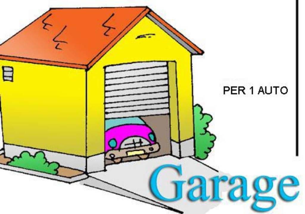 Garage in vendita a Piacenza