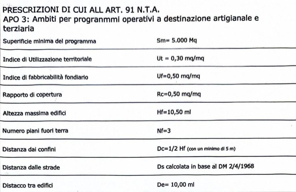 immagine annuncio 7 di 8