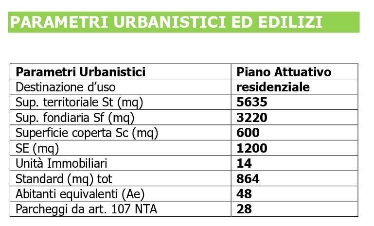 immagine annuncio 3 di 6