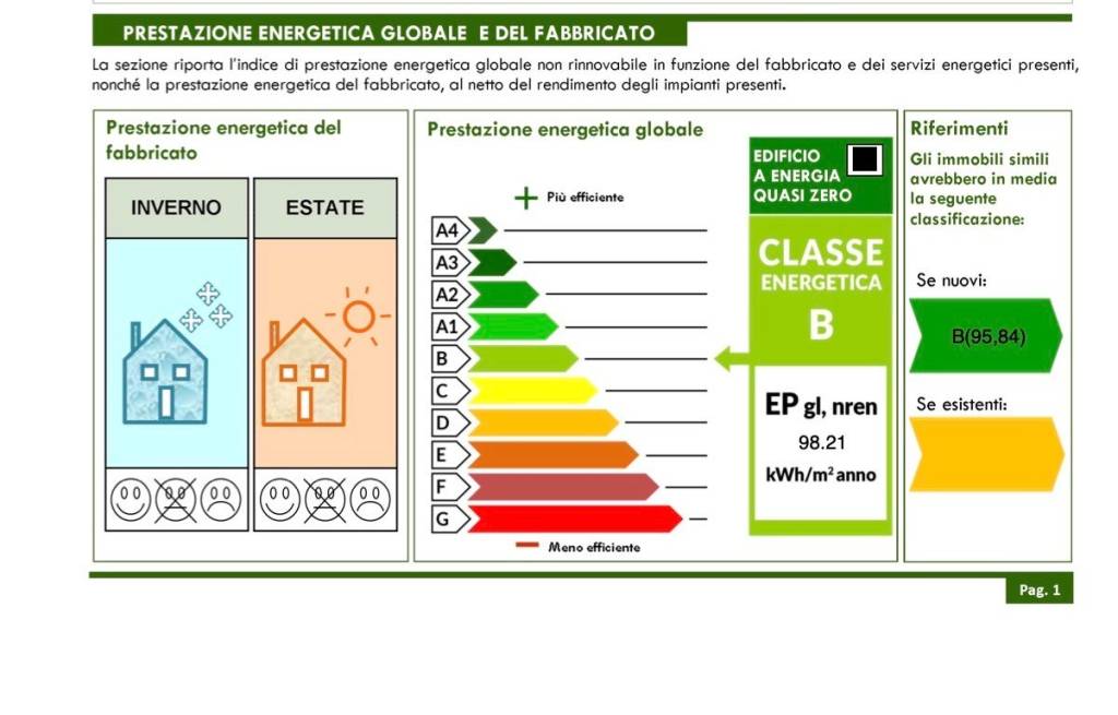 immagine annuncio 14 di 15