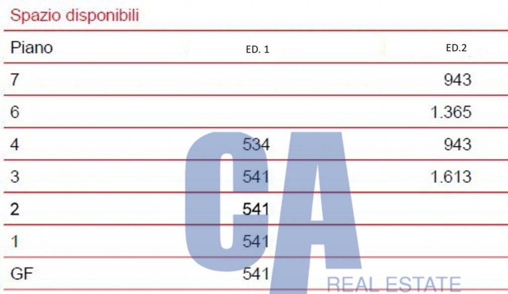 immagine annuncio 10 di 15