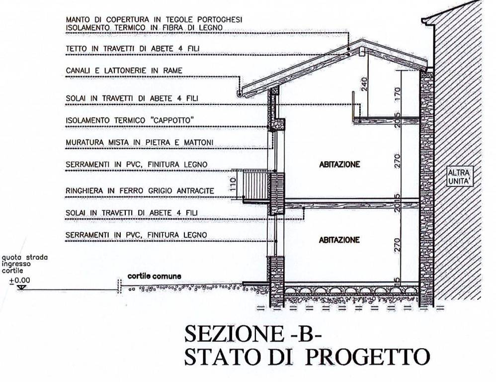 immagine annuncio 5 di 7