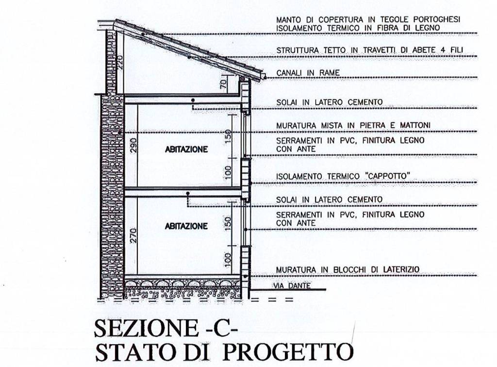 immagine annuncio 6 di 7