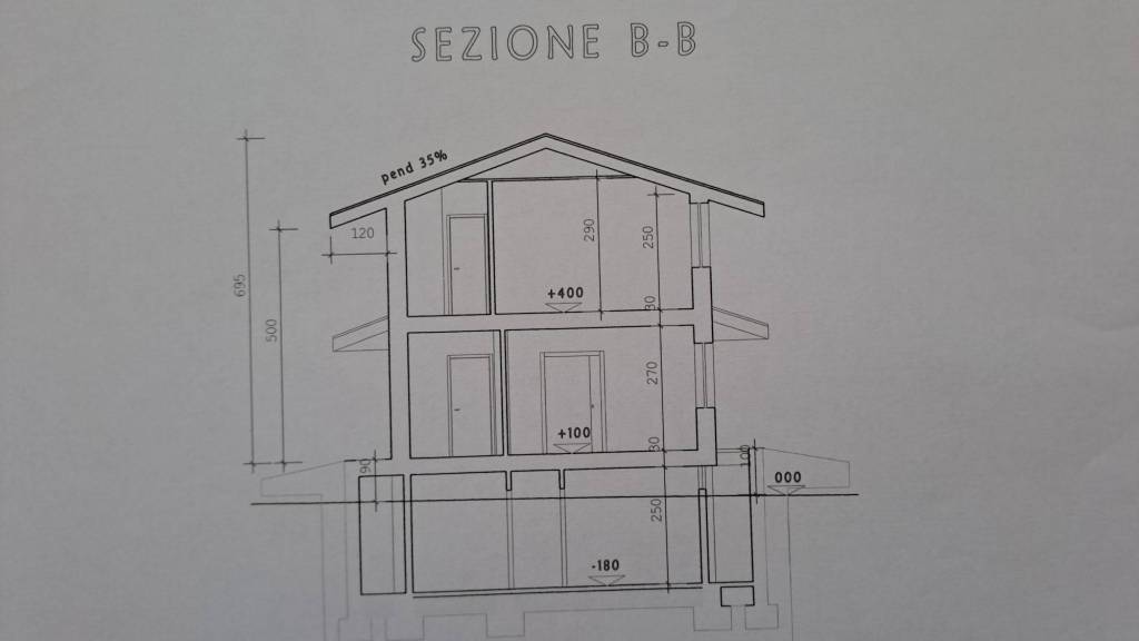 immagine annuncio 9 di 10