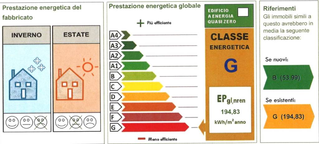 immagine annuncio 10 di 11