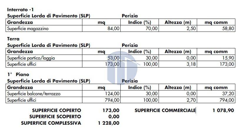 immagine annuncio 12 di 13