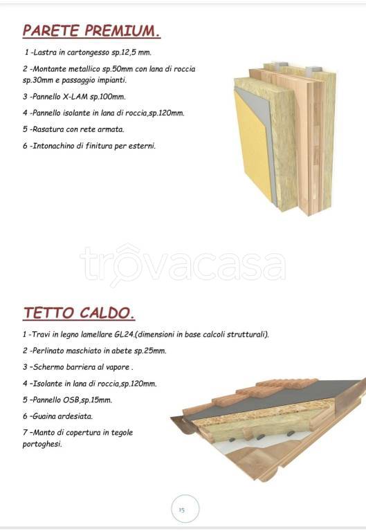 immagine annuncio 9 di 13