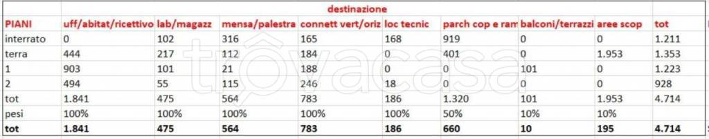 immagine annuncio 1 di 4