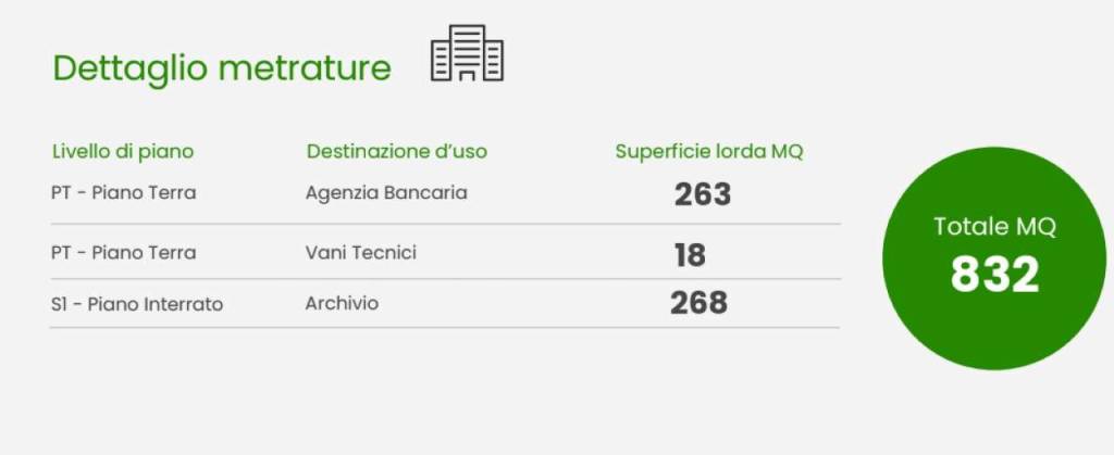 immagine annuncio 4 di 6