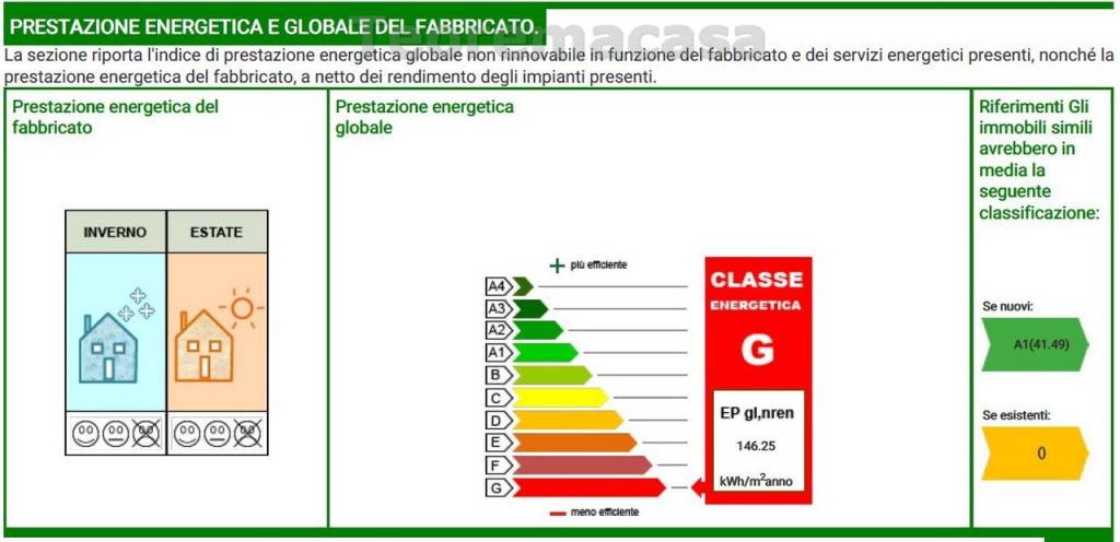immagine annuncio 10 di 12