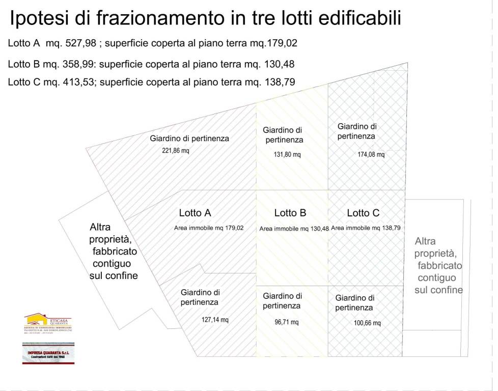 immagine annuncio 4 di 9
