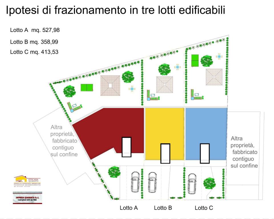 immagine annuncio 5 di 9