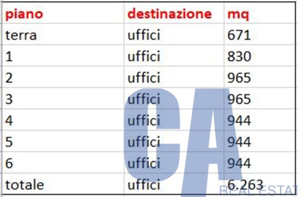 immagine annuncio 9 di 10