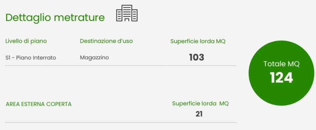 immagine annuncio 4 di 5