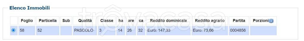 immagine annuncio 4 di 10