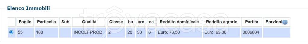 immagine annuncio 5 di 10