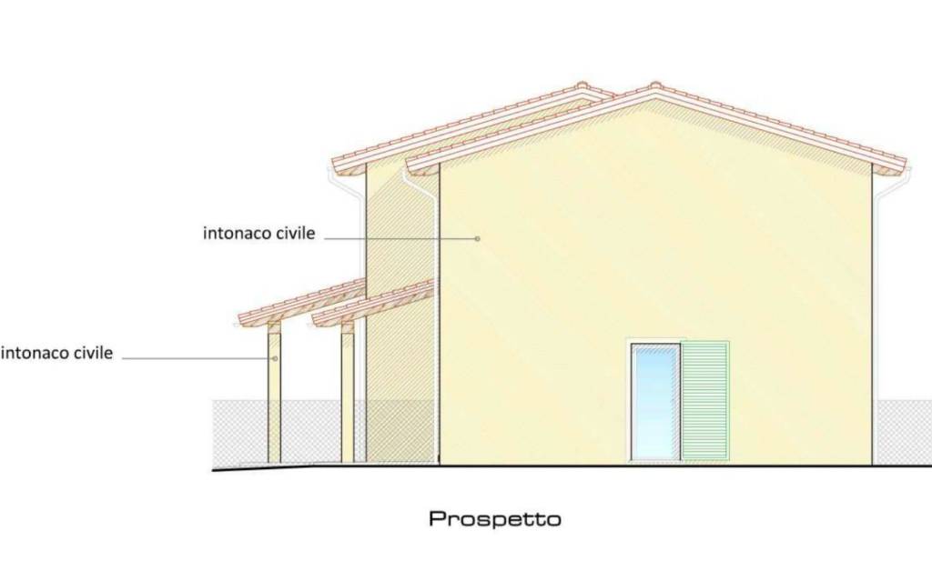 immagine annuncio 3 di 6