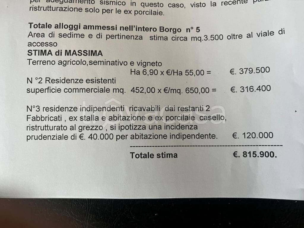 immagine annuncio 2 di 15