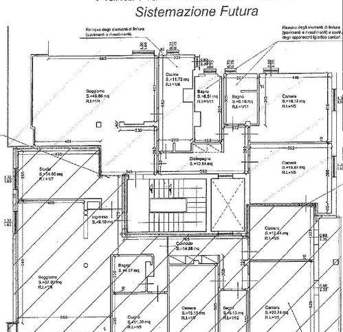 immagine annuncio 5 di 6