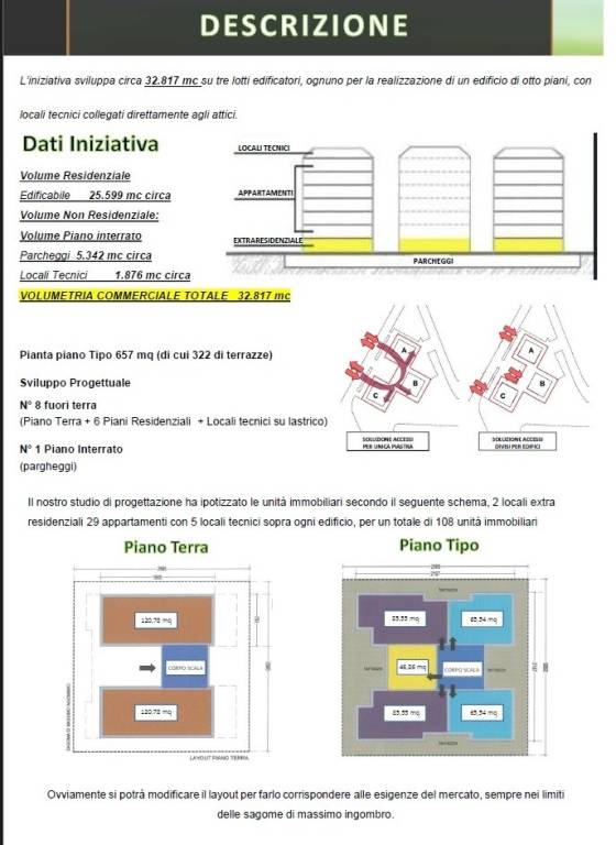immagine annuncio 2 di 8