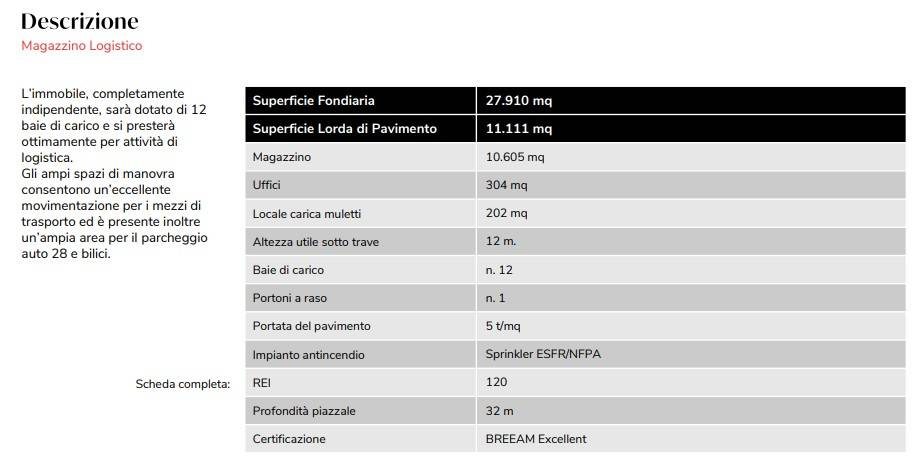 immagine annuncio 3 di 6