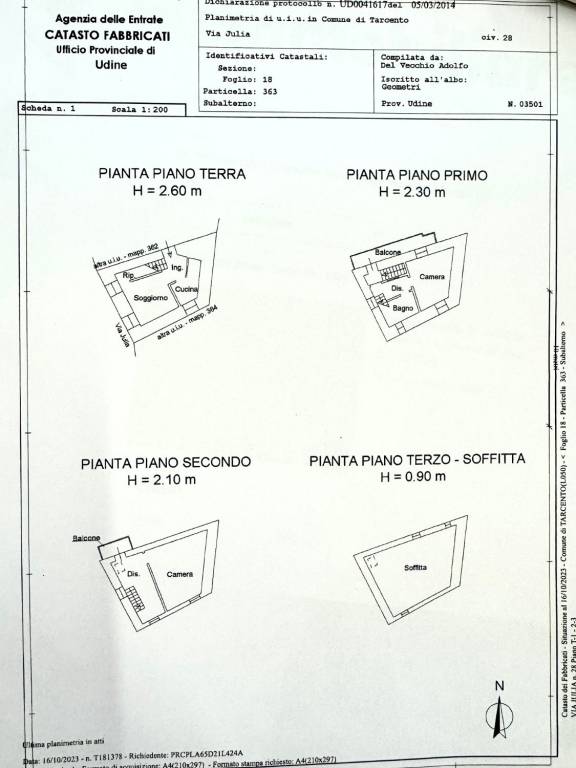 immagine annuncio 13 di 14