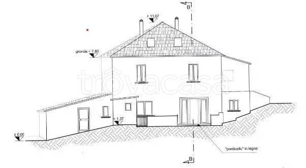 immagine annuncio 2 di 6