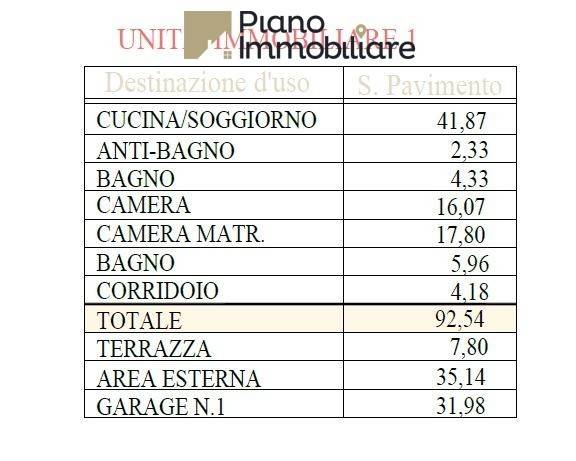 immagine annuncio 3 di 4