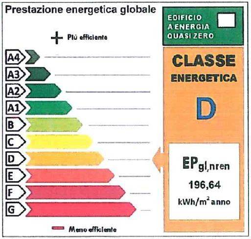 immagine annuncio 11 di 12