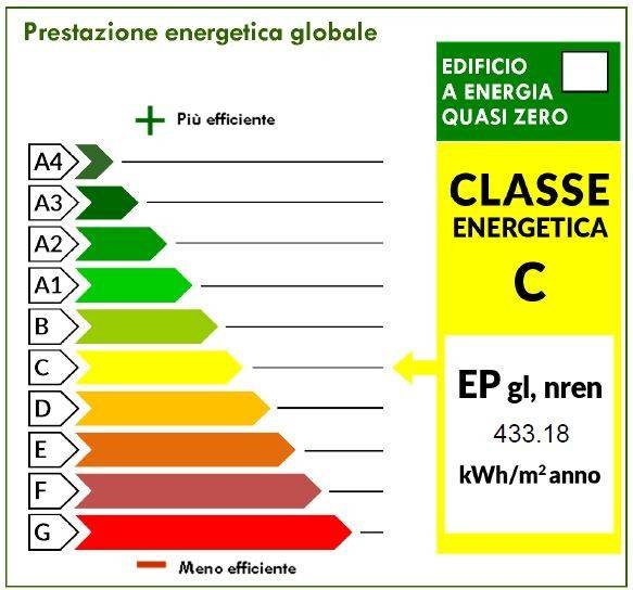immagine annuncio 4 di 6