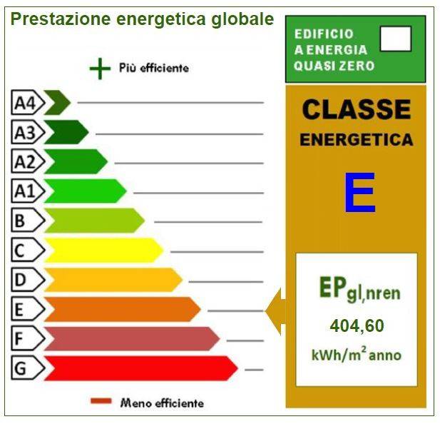 immagine annuncio 14 di 15