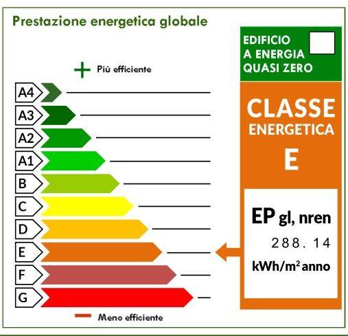 immagine annuncio 8 di 9
