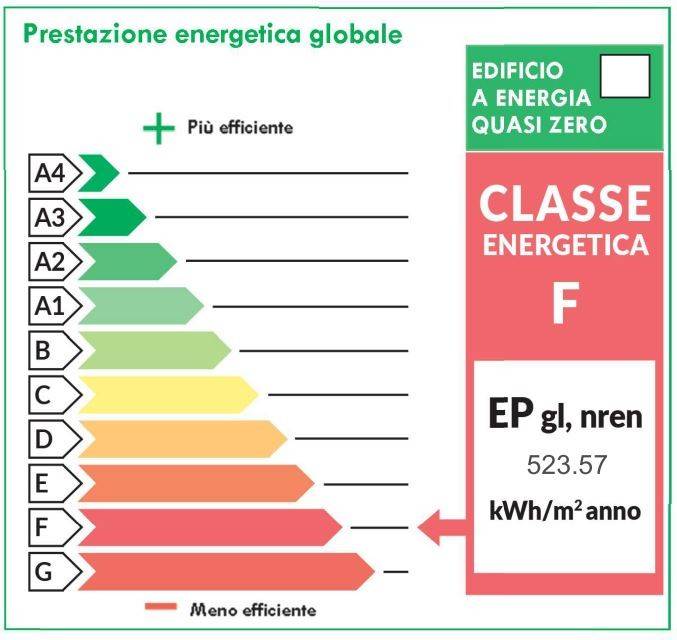 immagine annuncio 9 di 10
