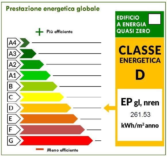 immagine annuncio 8 di 9
