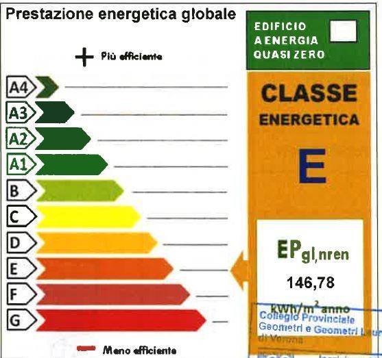 immagine annuncio 7 di 8