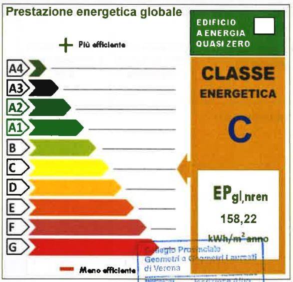 immagine annuncio 11 di 12